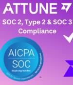 ATTUNE Successfully Completes SOC 2, Type 2, SOC 3 Audits